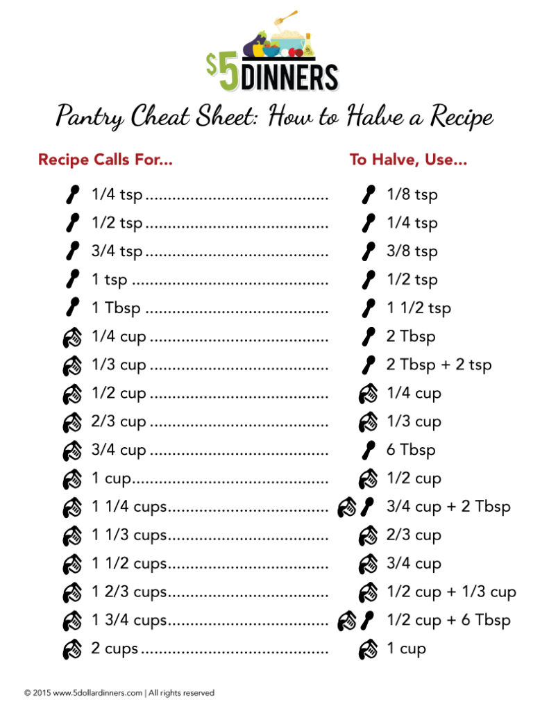 Kitchen Pantry Cheat Sheet: How to Halve a Recipe - $5 Dinners | Budget ...